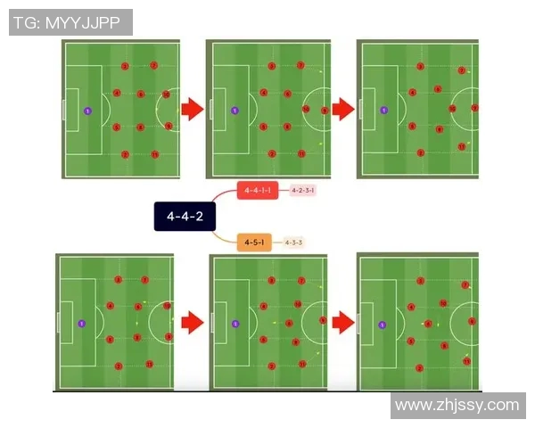 以足球星框架图为核心解析团队协作与战术演变路径