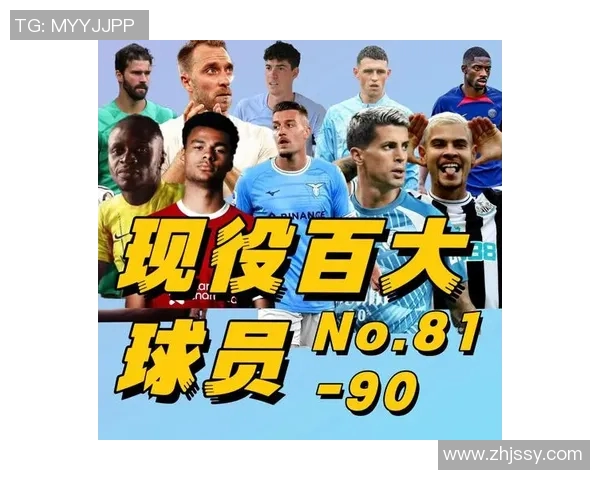 现役足球球星实力盘点与未来发展趋势解析